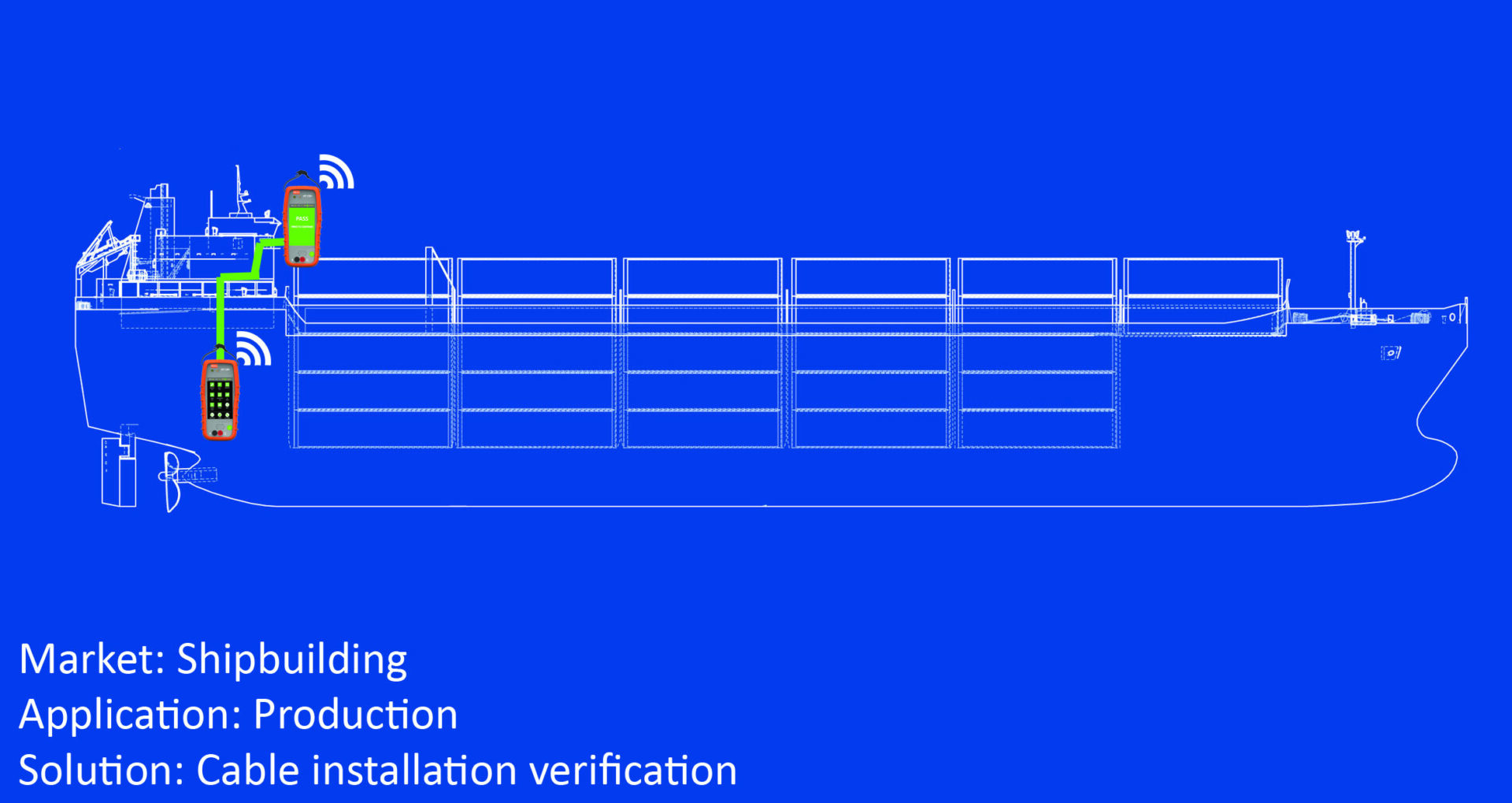 Ship Wire Testing