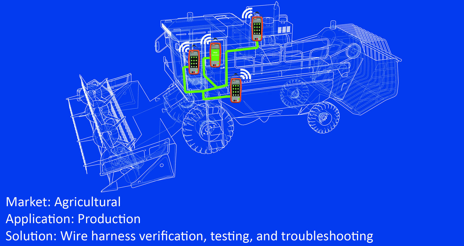 Equipment Wire Testing