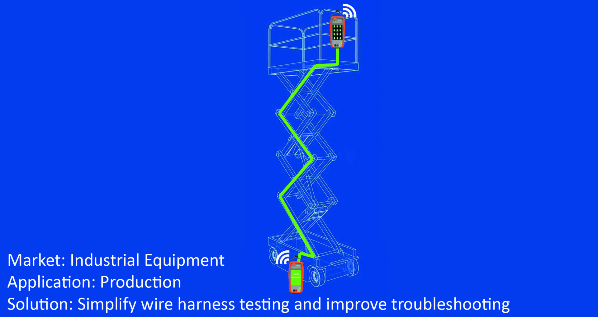 Scissor Lift Wireframe